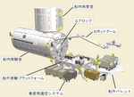 日本実験棟「きぼう」.bmp