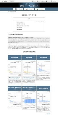 国内感染状況screencapture-www3-nhk-or-jp-2021-11-16_cut_s.jpg