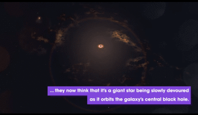 Swift_TESS_Catch_Eruptions_From_an_Active_Galaxy_Cut2gif.gif