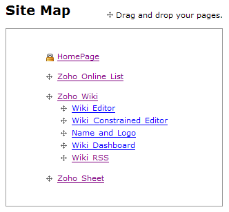 WikiSubPageSiteMap.bmp
